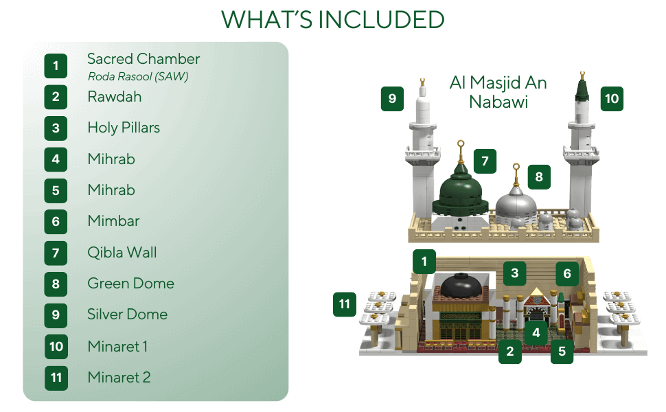 Masjid An Nabawi DeenBlocks
