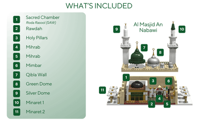 Masjid An Nabawi DeenBlocks