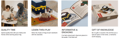 Makkah- Hajj Blocks