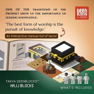 Makkah- Hajj Blocks