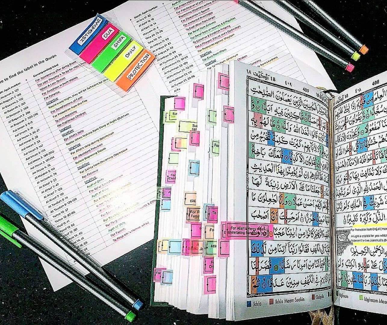 Quran Tagging Kit